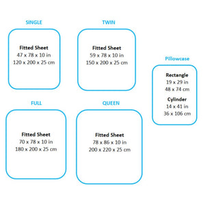 Millions of Happy Emojis Fitted Bedsheet-Kawaii Dream