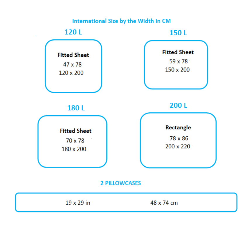 Pink Blue Kawaii Bear Polyester Bedsheet Only-Kawaii Dream