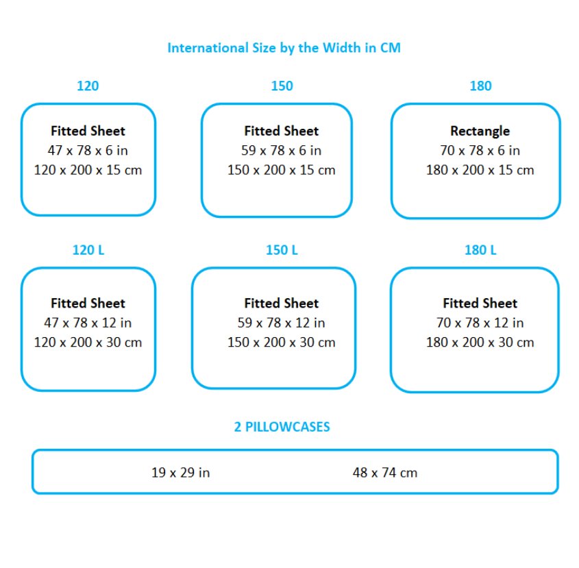 Sweet Teddy Bears Fitted Bedsheet-Kawaii Dream